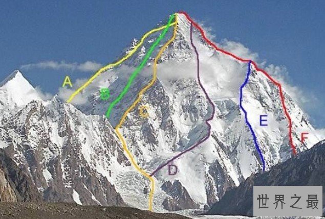 世界第二高峰乔戈里峰,只比第一高峰低233米