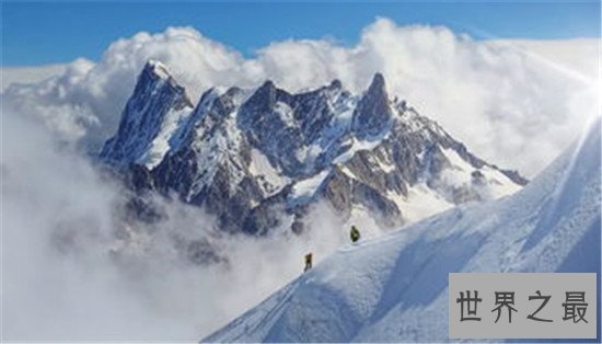 世界十大高峰,世界高峰排名(均在中国边境)