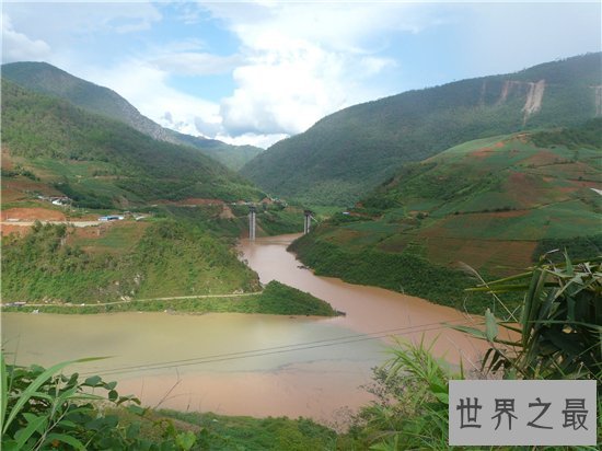 世界十大最长河流,尼罗河总长6670公里!