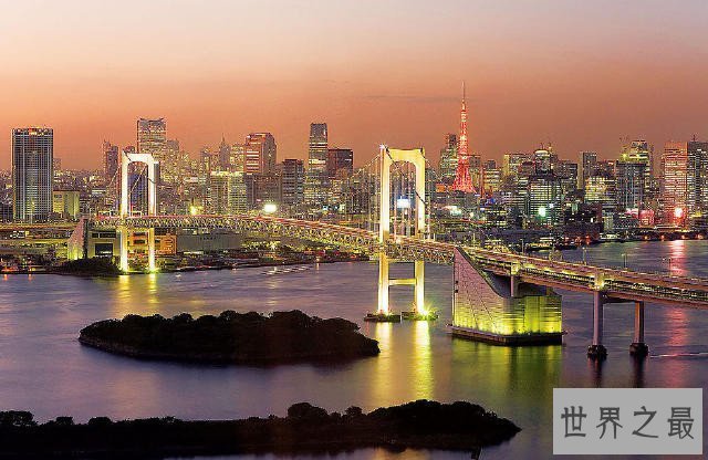 世界第一大城市,日本东京GDP高达3.17万亿