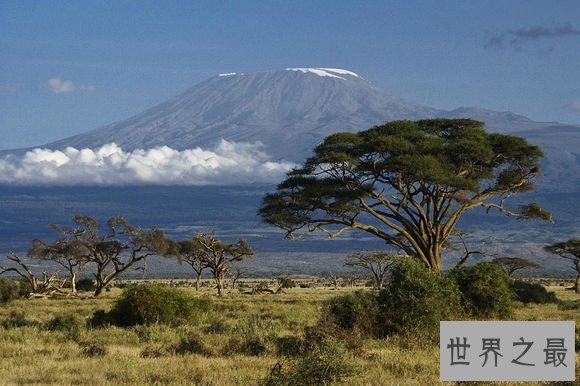 非洲最高的山脉,非洲最高的山峰(高达5895米)