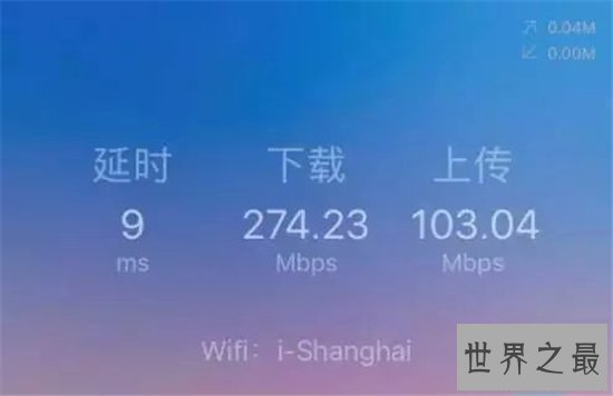 世界最快网速达到1.4T每秒,一秒钟能下载千部电影