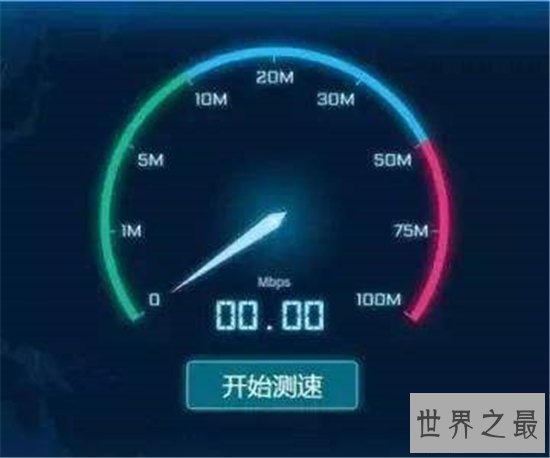 世界最快网速达到1.4T每秒,一秒钟能下载千部电影