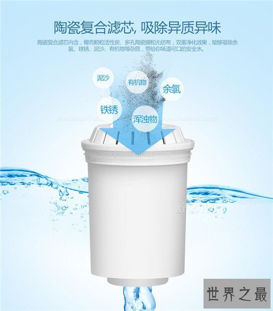 中国十大净水器排名,每一款都是很nice的家用净水器