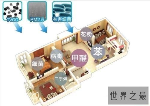 新风系统十大品牌,好用高端优质品牌盘点