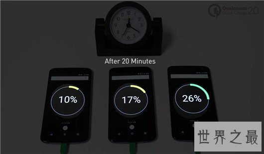 十大手机功能展望,5G技术登上舞台,10G内存或成为标配