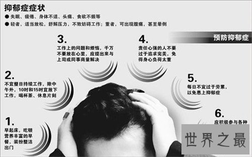 抑郁症的表现症状,我们要多关心这些特殊人群