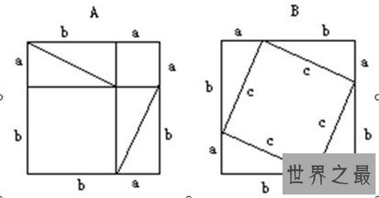 世界上最伟大的十个公式,改变世界的牛顿第二定律仅排第三!