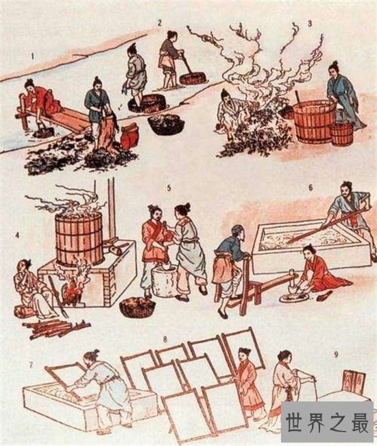 中国古代四大发明,你真的了解这些发明吗?