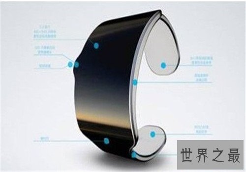 2018最新十大黑科技产品,黑科技时代即将来临