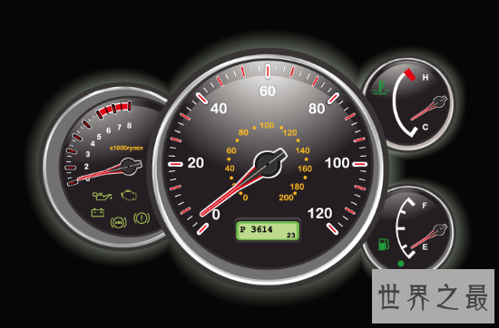 汽车指示灯有六种,红色指示灯代表着严重警告哦!