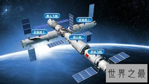 国际空间站昔日拒中国,如今中国空间站甩它几条街
