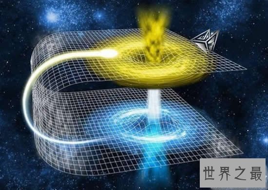 人类未来最疯狂的十大高科技,时间旅行可以实现