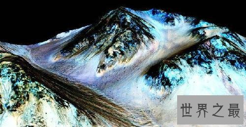 2015十个最重大科学发现,8分钟提升视力3倍
