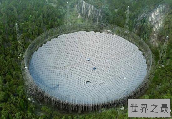 世界上最大的望远镜,中国FAST(与外星人直接沟通)