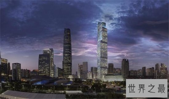 世界上最高的建筑排行榜,没想到第一名竟然是这栋大厦!