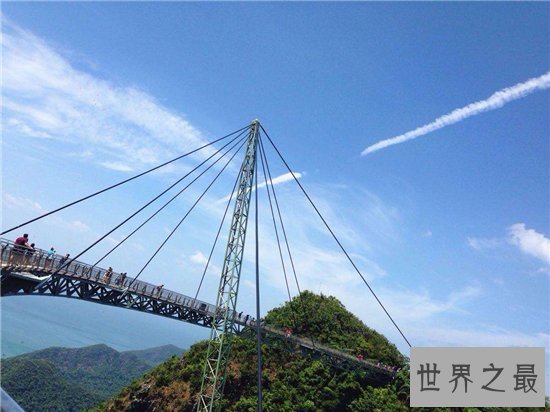 全球恐怖吊桥排行榜大盘点,恐怖系数爆棚胆小勿入!