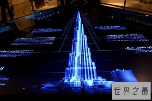 世界上最高的建筑迪拜塔旅游,迪拜塔观景台旅游攻略