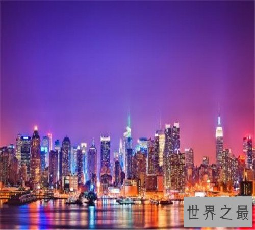世界最大的城市是美国纽约还是英国伦敦?谁更胜一筹?