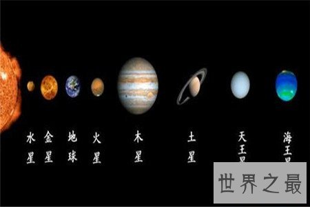 你知道太阳系中最大的行星是哪个吗,怎么可以不是木星呢