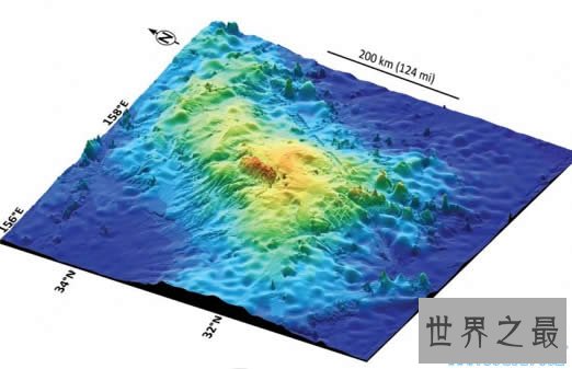 世界上最大的火山,喷发岩浆围绕地球四圈半