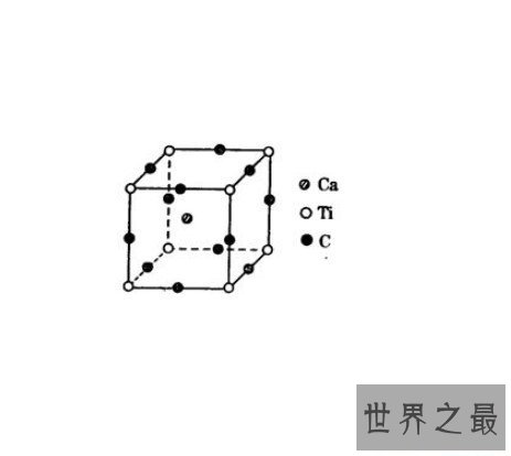 世界首个最小发动机，只有一个离子大！