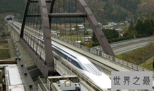 世界上最快的火车,中国火车排列第一名!
