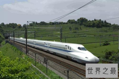 世界上最快的火车,中国火车排列第一名!