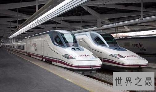 世界上最快的火车,中国火车排列第一名!
