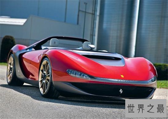 世界上最昂贵的跑车排行榜,这些顶级跑车你都知道吗?