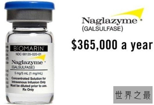 世界上最贵的药,快来看看这几种病得了治不起