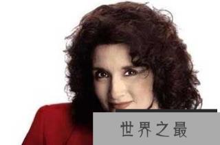 世界上智商最高的人是谁? 当代全球智商最高10人