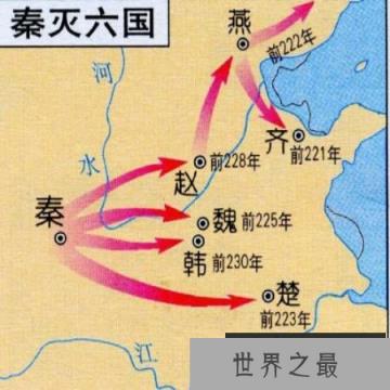 【图】带你走进六国论翻译，让你对它有更深的认识