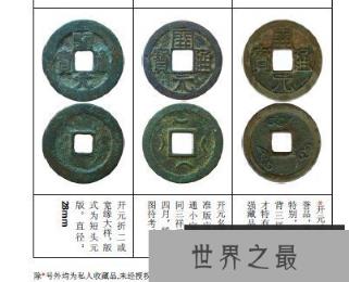 【图】开元通宝——开创唐朝的新时代