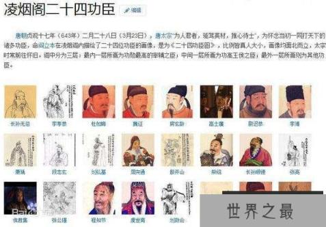 唐朝凌烟阁二十四功臣排名，长孙无忌竟能排第一