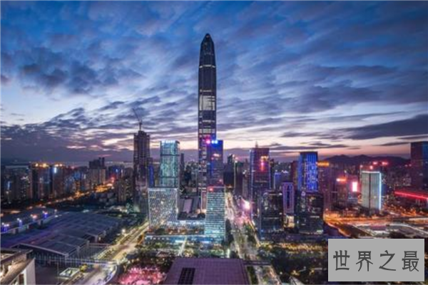 2020中国十大一线城市排名