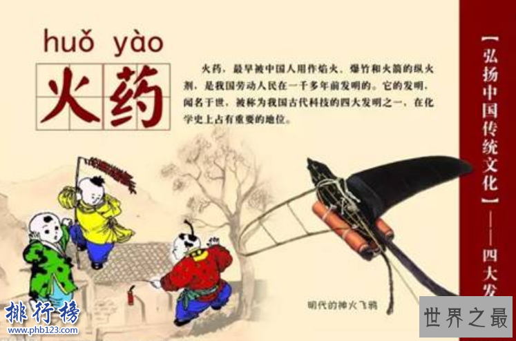 导语:中国古人通过自己的实践和智慧发明出造纸术、火药、印刷术、指南针等。这些伟大发明对中华民族文化的进步和发展做出巨大贡献,已经流传到世界享誉海外。今天排行榜123网小编给大家整理了中国古代四大发明的资料,一起来看看。 中国古代四大发明:指南针、造纸术、火药、印刷术 四、印刷术 发明的朝代:唐朝 发明人:中国劳动人民 活字印刷:毕昇 印刷术起源于唐朝,是当时古代的劳动人民发明的,在唐朝的中后期开始使用。在没有发明印刷术的时候古人都是用手抄写的书籍容易抄错或者写错,后来人类总结经验想到用纸在石碑上墨拓的方法,就形成了雕版印刷的方法。之后宋朝的毕昇发明了活字印刷术,比雕版容易多了,只需要提前准备好活字,随时拼板加快制作时间。印刷总共分为5大类分别是凸版、孔版、软版、平版、凹版印刷等。这一伟大发明为人类社会文化发展做出巨大贡献。 三、火药 发明人:古代的炼丹家 分类:点火药、发射药、固体推进剂 火药又称黑火药,据史书记载是起源于春秋时代,是一种会冒出火花和火焰的燃烧药剂,在外界的能量作用下,自身会快速燃烧,产生大量燃气物质,是弹药的组成部分,现在我们军事上看到的枪弹、火箭、炮弹等都是火药做成的,这种火药杀伤力很大而且还会发生巨响,主要是古代战争中防卫敌军用的,这是中国古代四大发明中最杰出的成就。 二、造纸术 发明时间:大约西汉时期 改进时期:东汉时期 发明人:蔡伦改进 造纸术起源于西汉时期,后来经过蔡伦改进而成,是用树皮、丝絮、麻头及敝布等经过脱水、压缩、烘干而成是人类长期的经验积累而成的智慧结晶,主要是用来绘画、书写等中国是最早发明造纸术的国家,后来才流传到越南、日本、印度等国家给世界的发展和进步起着关键性作用。如今科技发展造纸术已经机械化了主要是磨木、化学、半化学纸浆做成的纸。 一、指南针 发源地:战国磁山 发源成果:罗盘、磁针、司南 指南针在古代又叫司南,主要是一根磁针组成,在有磁场的位置可以自由转动,根据子午线的切线方向和磁针的北极指向地理的南极这一规律来判断方向。现代最常用于航海和旅行的时候,是古代人民在长期实践中总结的经验了解到磁石磁性的特征,在古代应用于祭祀、军事和占卜来确定方位,在中国古代四大发明中这一伟大发明促进了人类的进步和文明的发展,对航海和海上贸易的有极大的促进作用。 结语:以上就是排行榜123网小编为大家整理的中国古代四大发明。这些伟大的发明是人类文明的进步,对人民的生活、政治、经济起着关键性的作用。