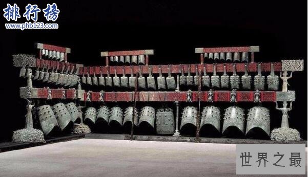 中国十大镇国之宝排名,司母戊鼎可买下一个省