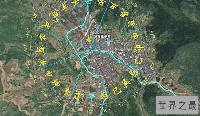 俞源太极星象村