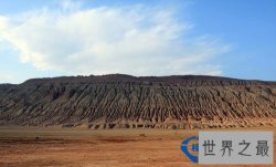 中国海拔最低的盆地是哪一个盆地？