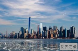 全球十大石油生产国排名-世界十大产油国排名