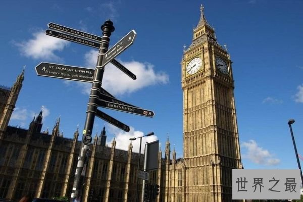 世界发达国家排行榜