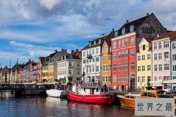 世界发达国家排行榜