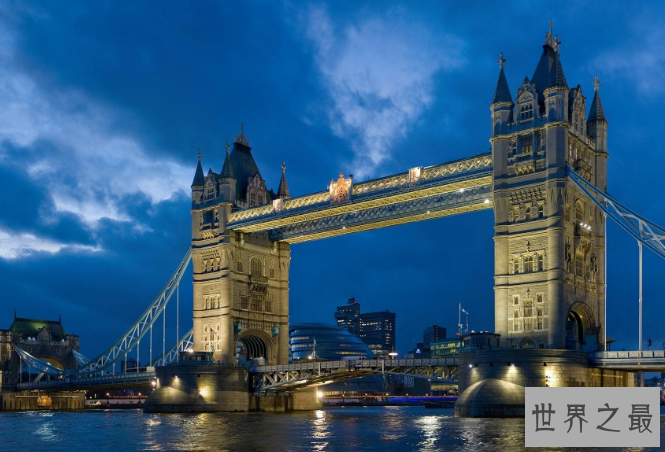 世界十大经济强国 中国全球第二，加拿大仅列第十