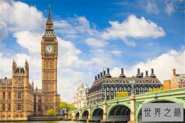 世界十大强国 欧洲占有四席，日本属全球第三大经济体系