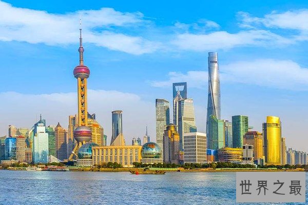 世界十大城市排名