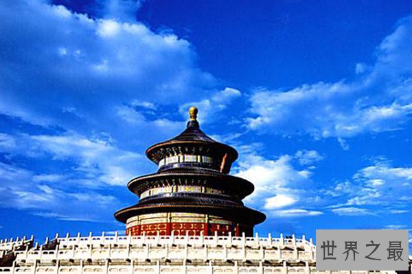 世界十大城市排名