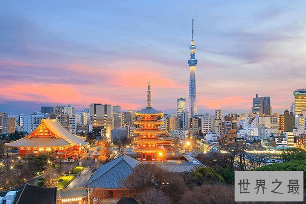 世界十大城市排名