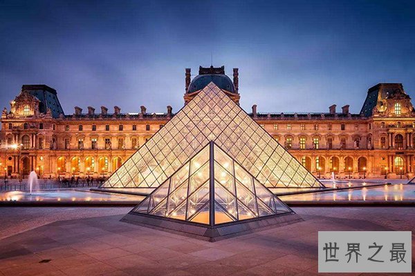 世界十大城市排名