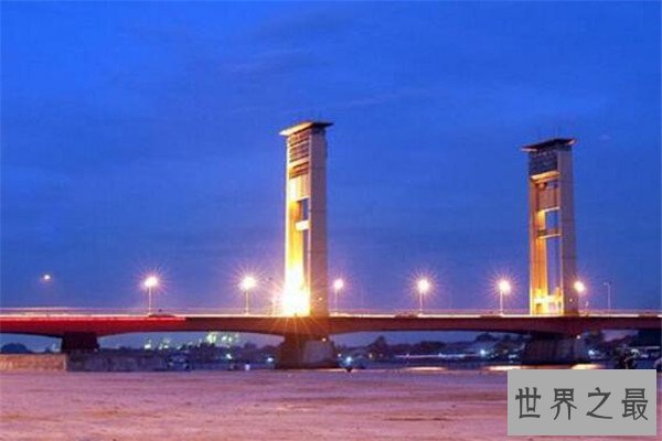 印尼城市有哪些 印尼十大城市排名